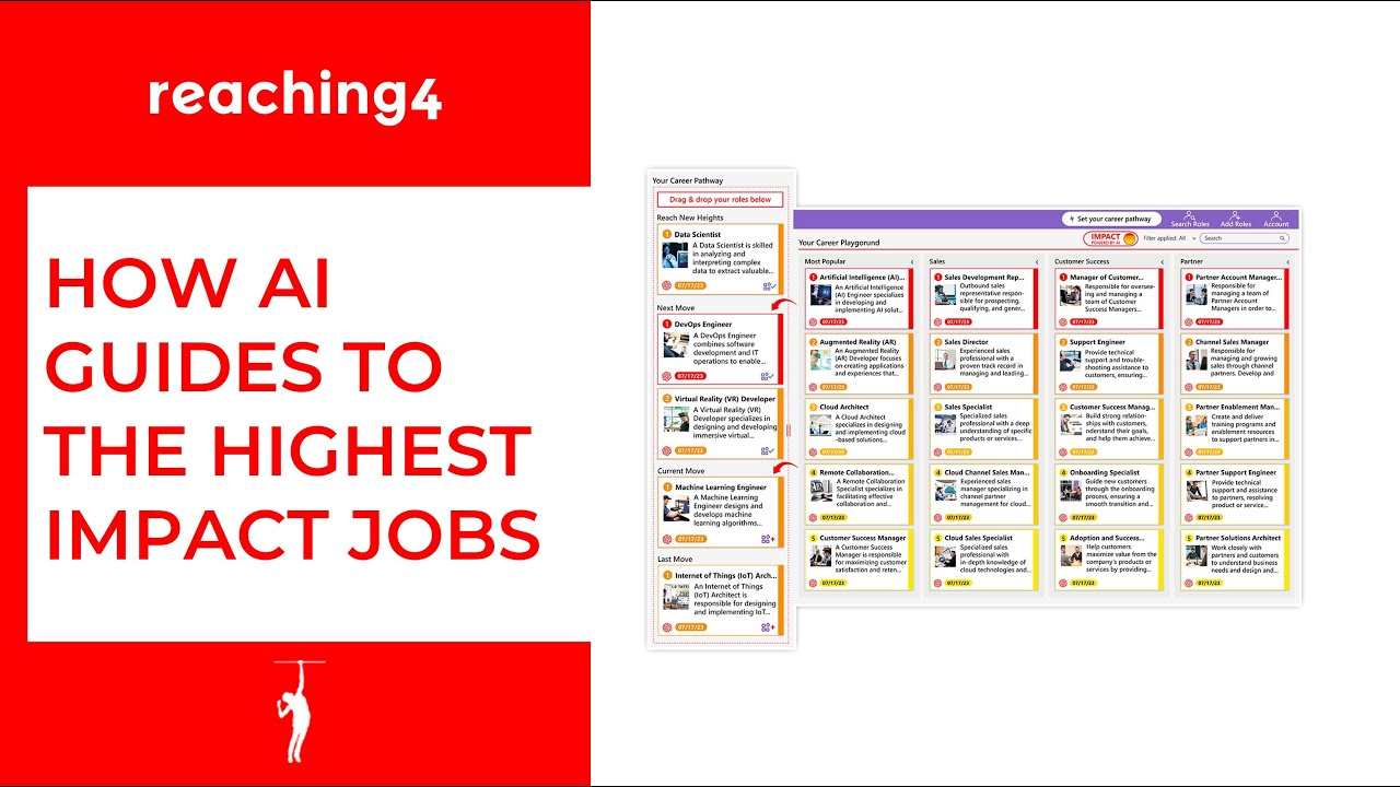 How ai guides to the highest impact jobs
