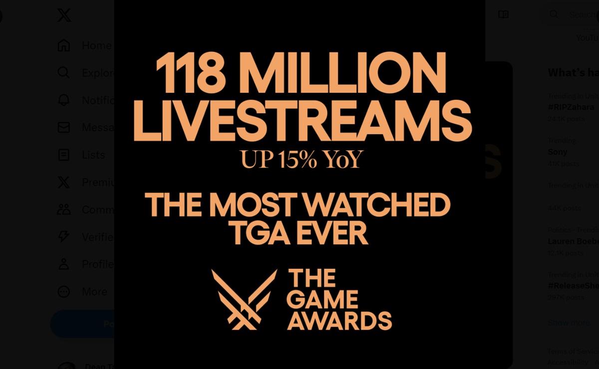 The Game Awards draws 118 million viewers