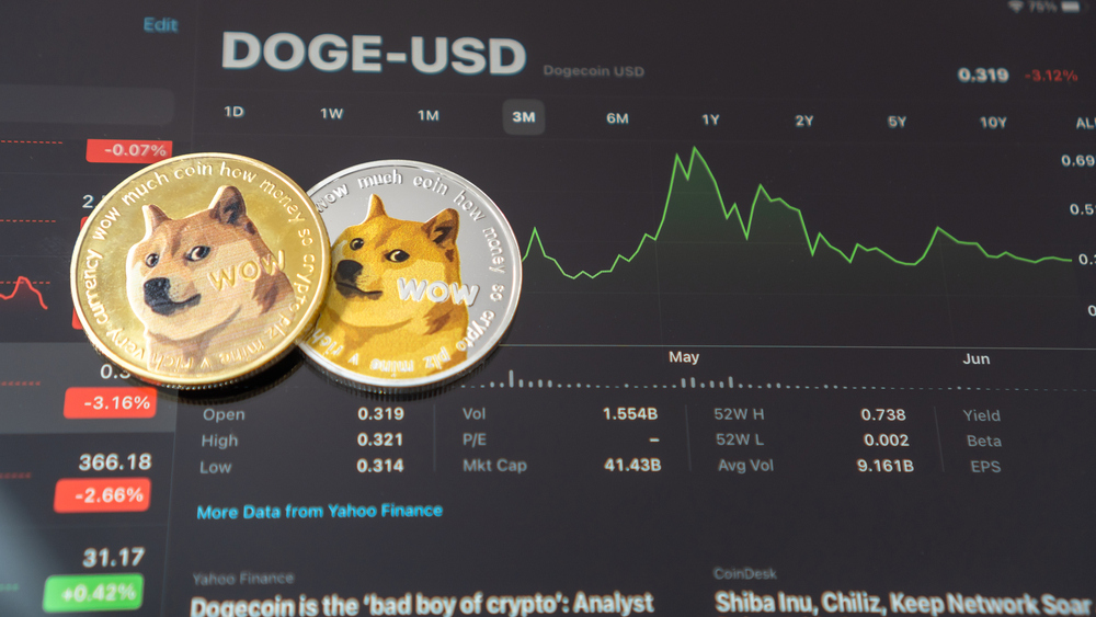 DOGE eyes alt=