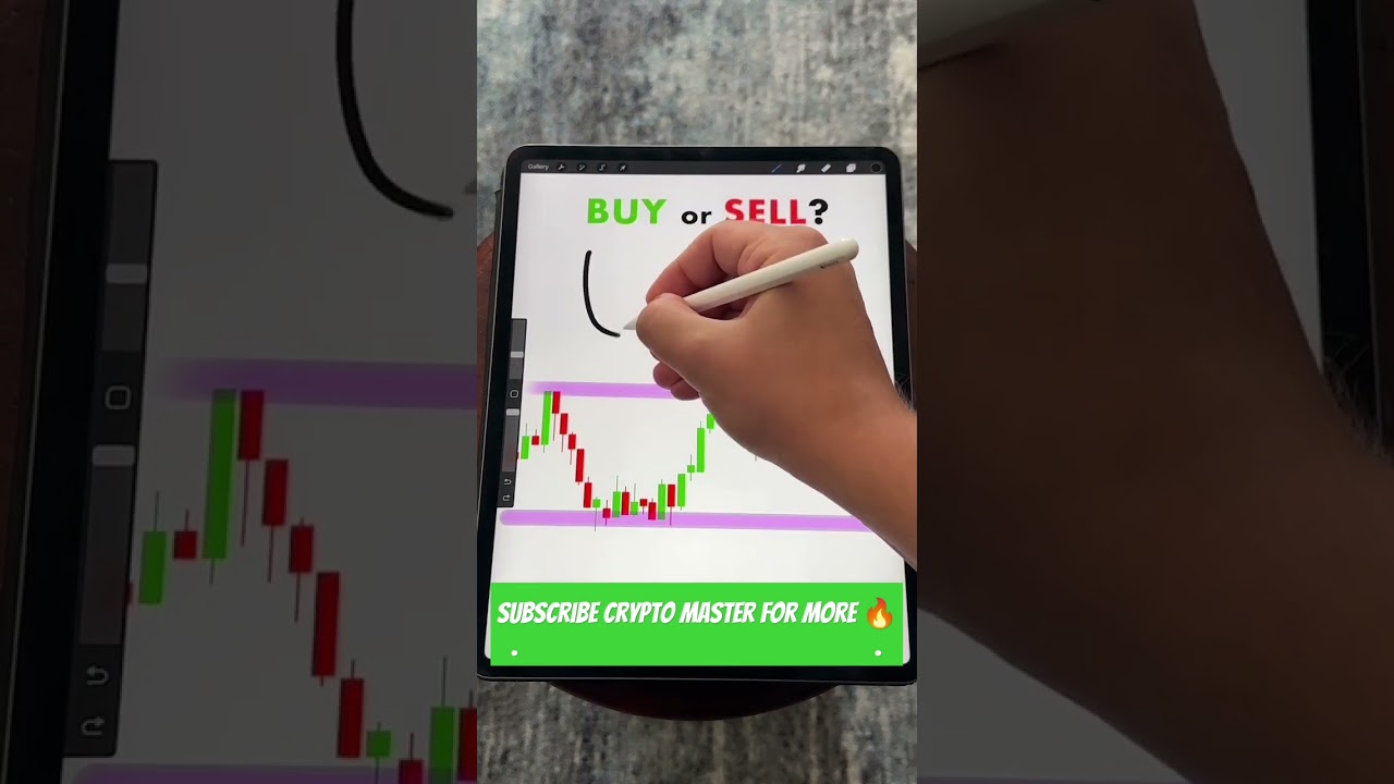 "Crypto Trading Simplified: Your Easy Guide to Profits 🚀💰 |