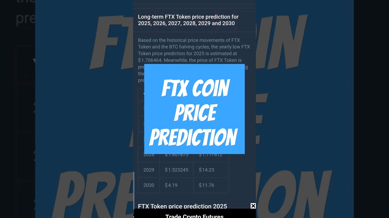 FTX coin price prediction #ftx #crypto #cryptocurrency #cryptonews #cryptotrading #bitcoin