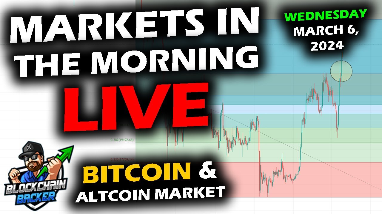 MARKETS in the MORNING, 3/6/2024, Bitcoin ,700, Volatility, ETH Above .702, DXY 103, Gold ATH