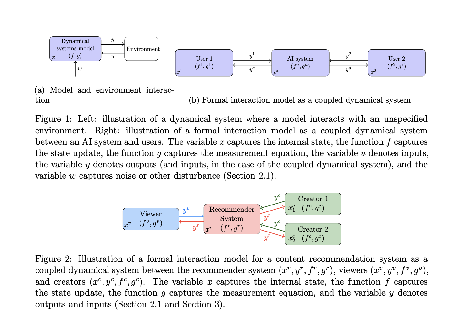 Formal Interaction Model (FIM): A Mathematics-based Machine Learning Model that Formalizes How AI and Users Shape One Another