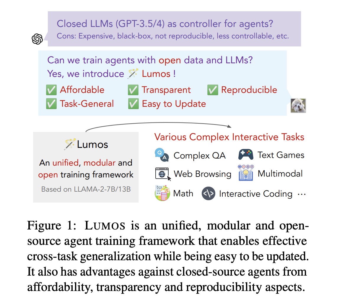 LUMOS: An Open-Source Generalizable Language Agent Training Framework