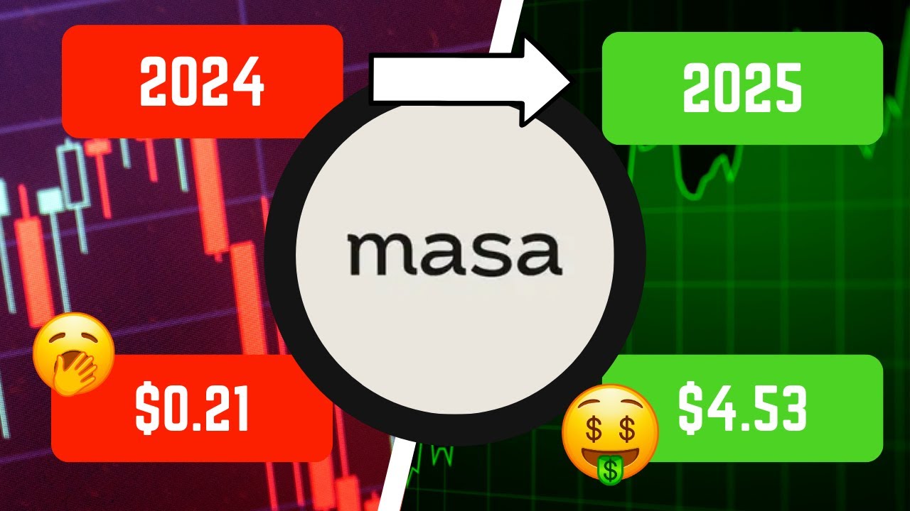 Masa Coin Full Review: Where To Buy $MASA? Masa Finance Crypto Guide + Price Prediction