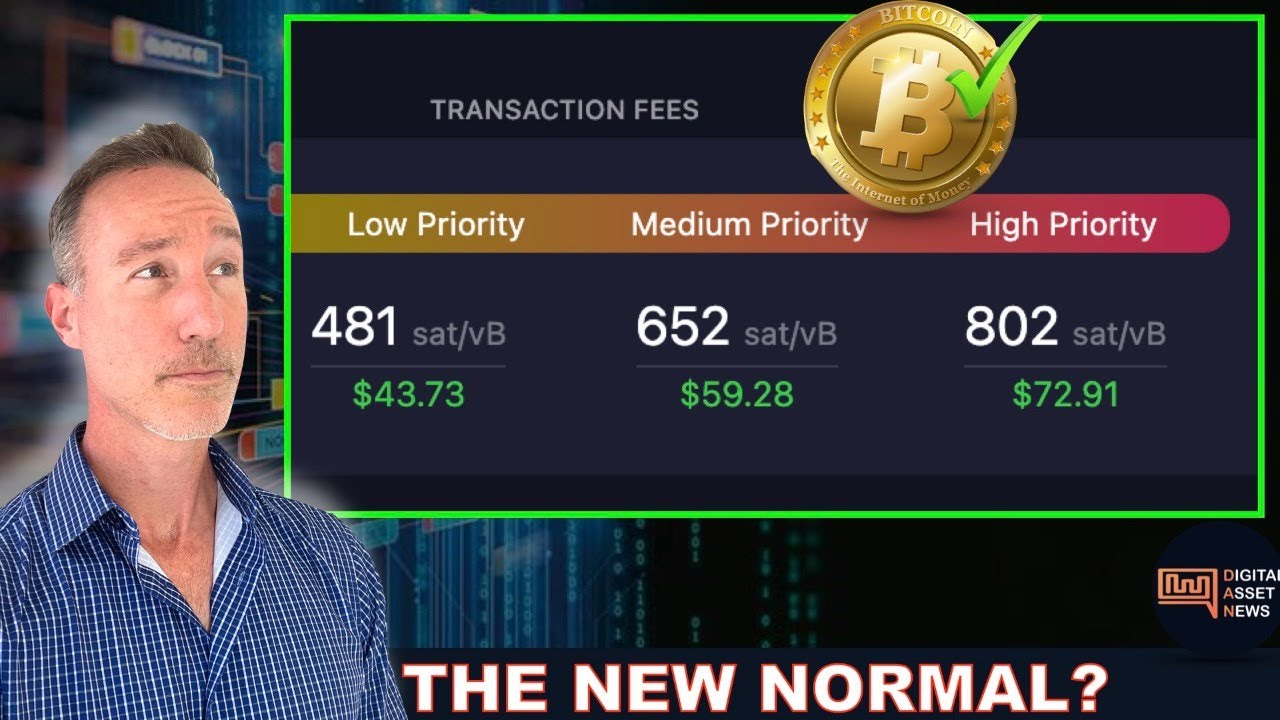 POST-HALVING: BITCOIN FEES ARE OUT OF CONTROL. ORDINALS, RUNES & DYNAMIC DCA.